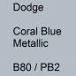 Preview: Dodge, Coral Blue Metallic, B80 / PB2.